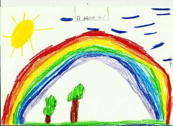 Dibujos Por Temas El Arco Iris